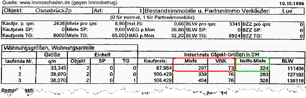 Heinen & Biege Objekttabelle Osnabrck: Berechnung Netto HMG-Mietpoolausschüttung