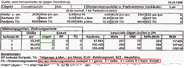 Heinen & Biege Objekttabelle Osnabrck: Kennzeichnung der Wohnungsanteile in der Objektliste