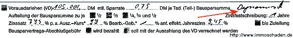 Badenia Darlehensvertrag 1991,  wort "Dynamisch" handschriftlich im Vertrag eingetragen!