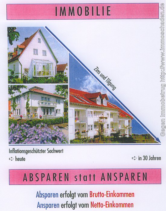 Verkaufsargumente von Heinen & Biege. Aus der Verkaufsmappe vom Mai 1996, Seite 11