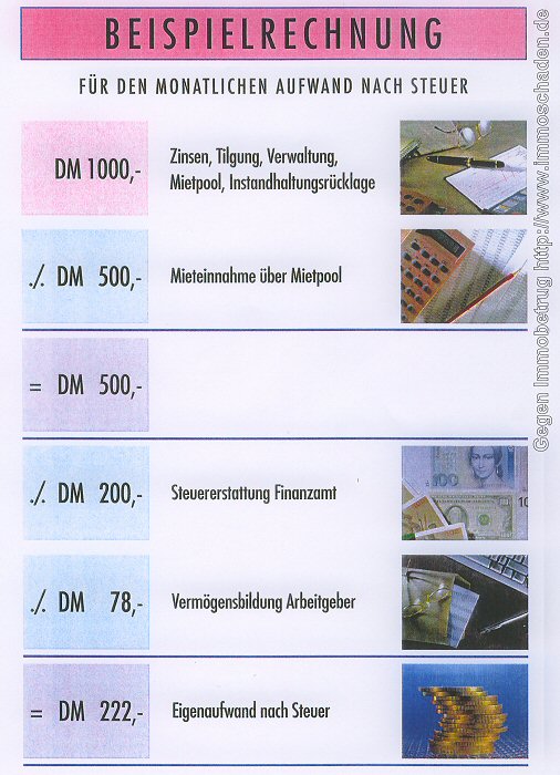 Verkaufsargumente von Heinen & Biege. Aus der Verkaufsmappe vom Mai 1996, Seite 15