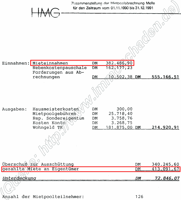 HMG Zusammenstellung der Mietpoolabrechnung Melle vom 01.11.1990 bis 31.12.1991